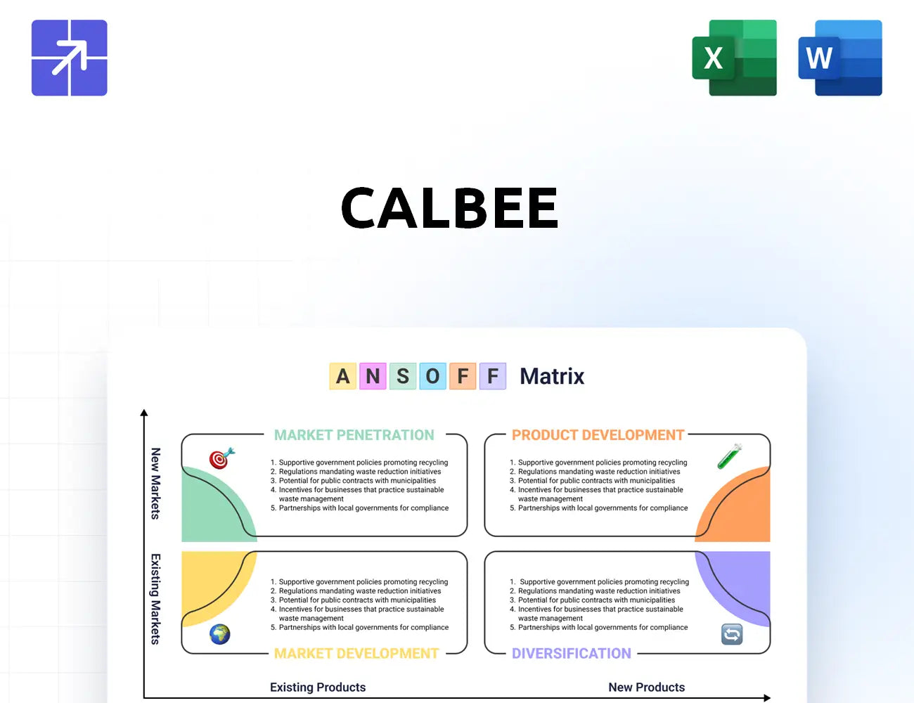 Calbee Ansoff Matrix