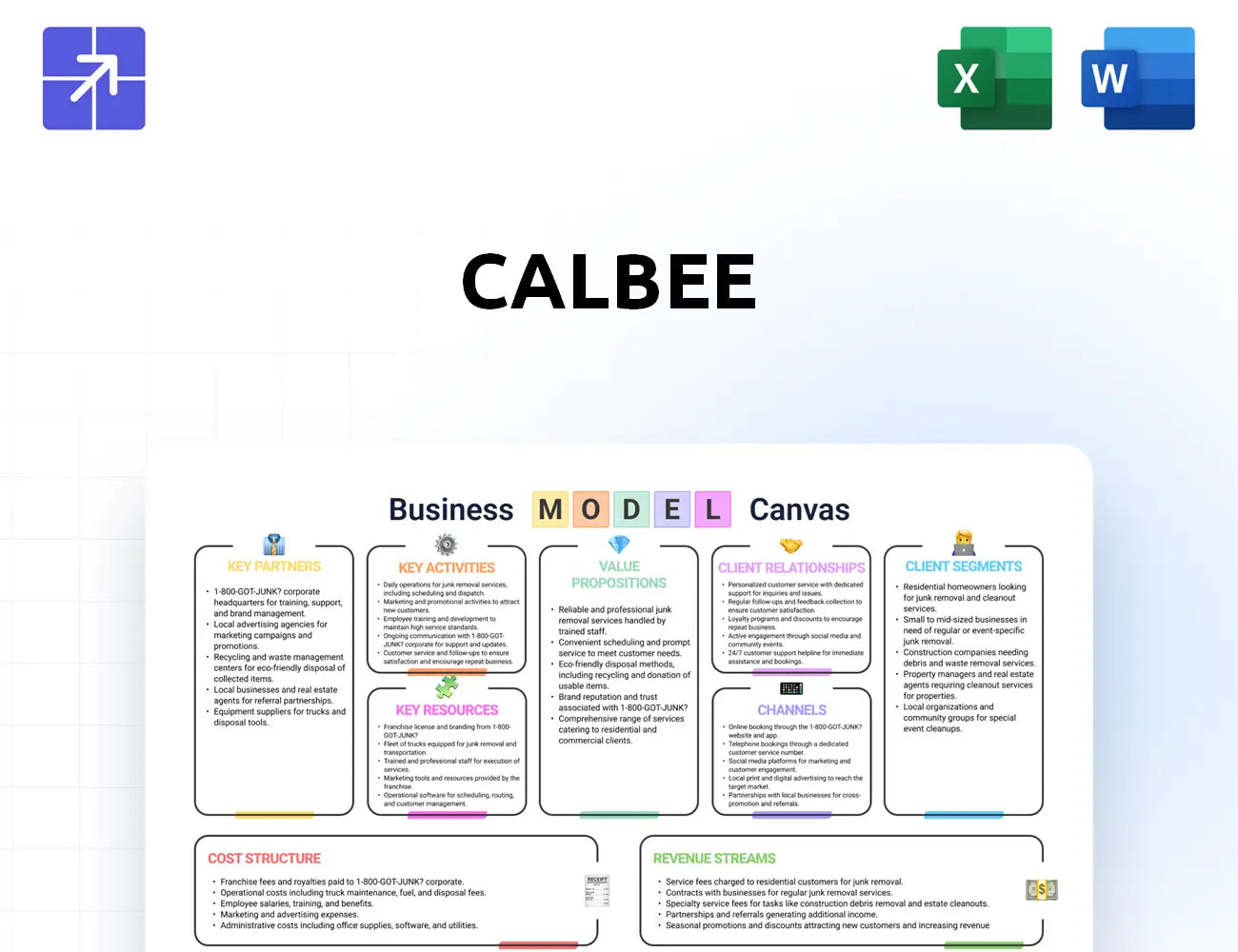 Calbee Canvas Business Model