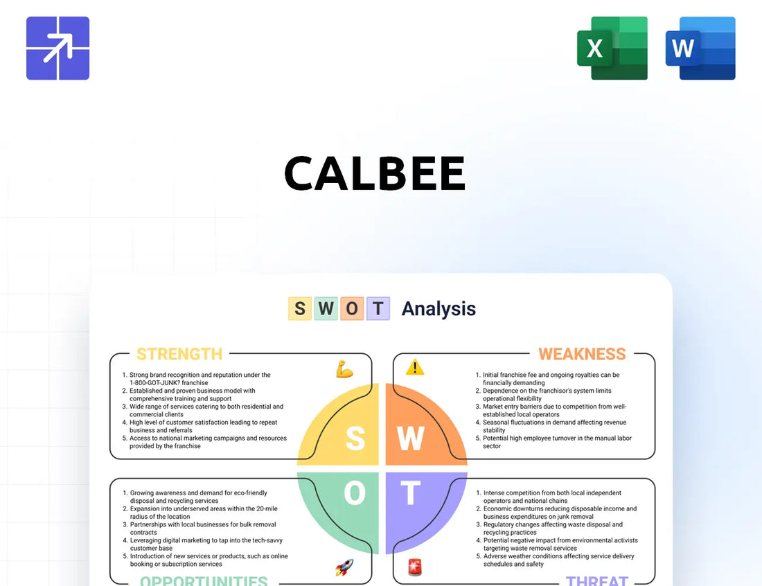 Calbee Swot Analysis