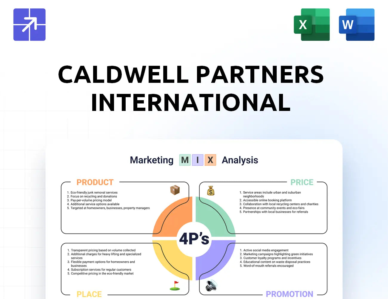 Caldwellpartners Marketing Mix