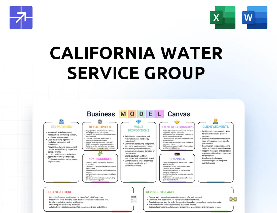 Calwatergroup Canvas Business Model