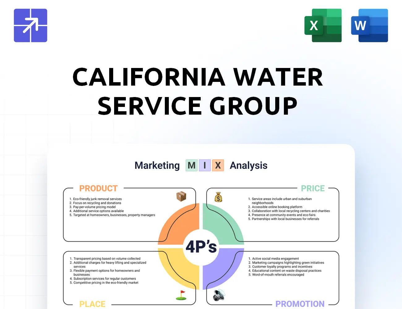 Calwatergroup Marketing Mix