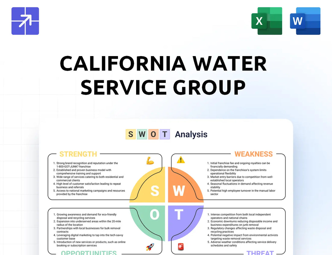 Calwatergroup Swot Analysis