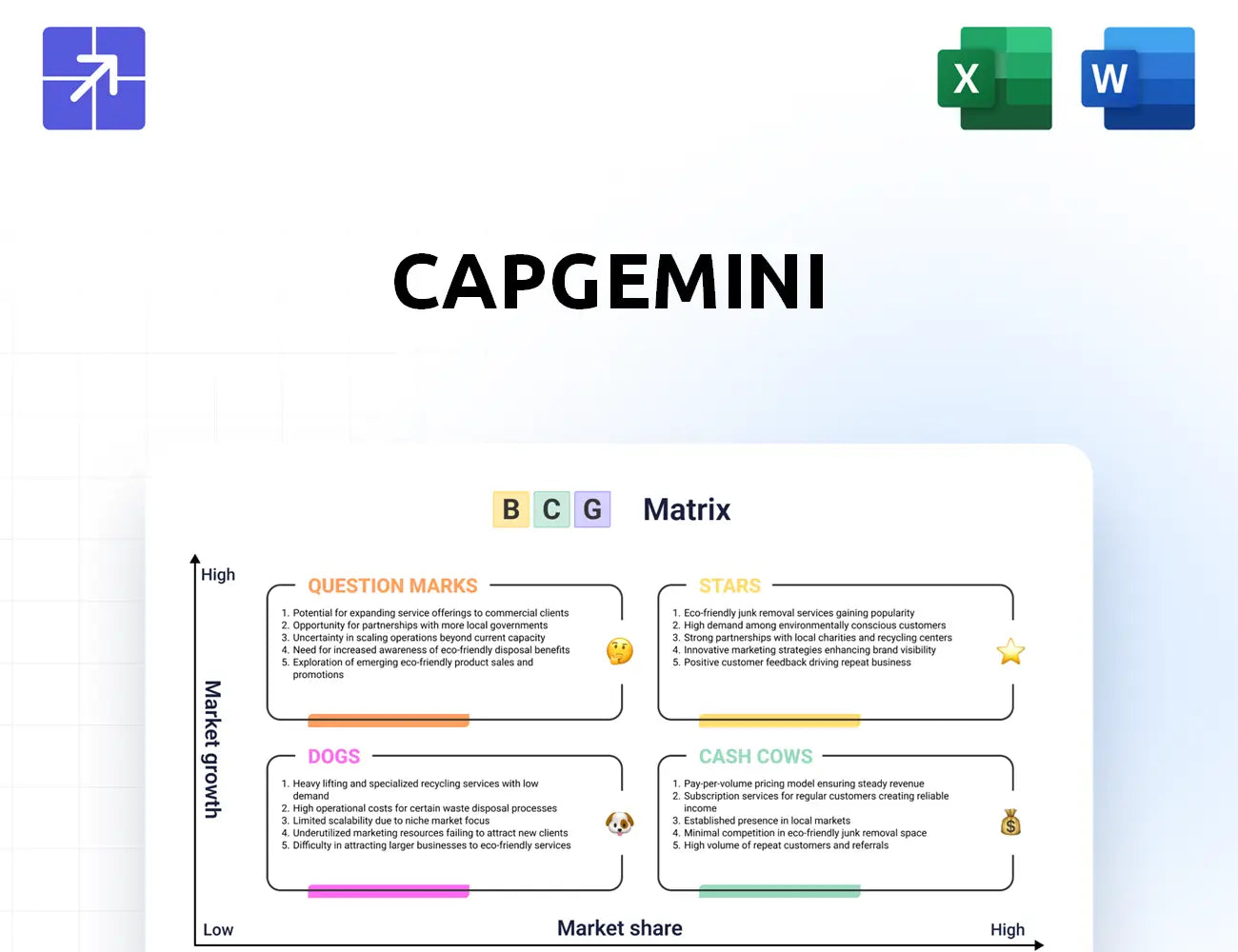 Capgemini Bcg Matrix