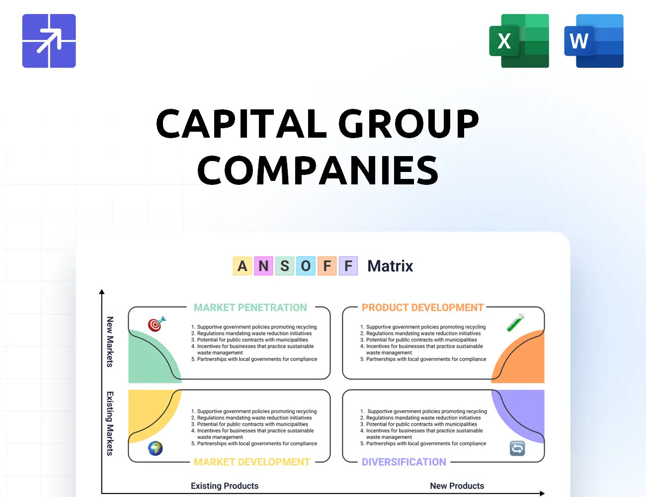 Capitalgroup Ansoff Matrix