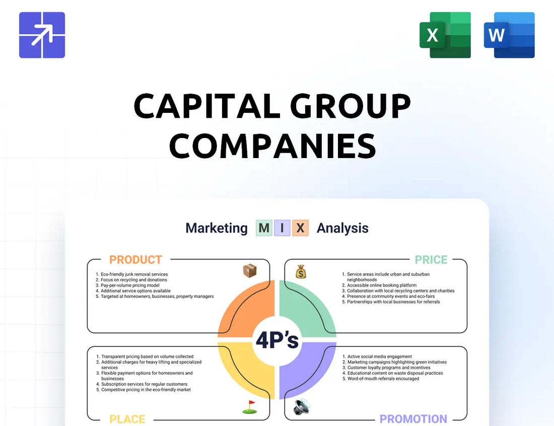 Capitalgroup Marketing Mix