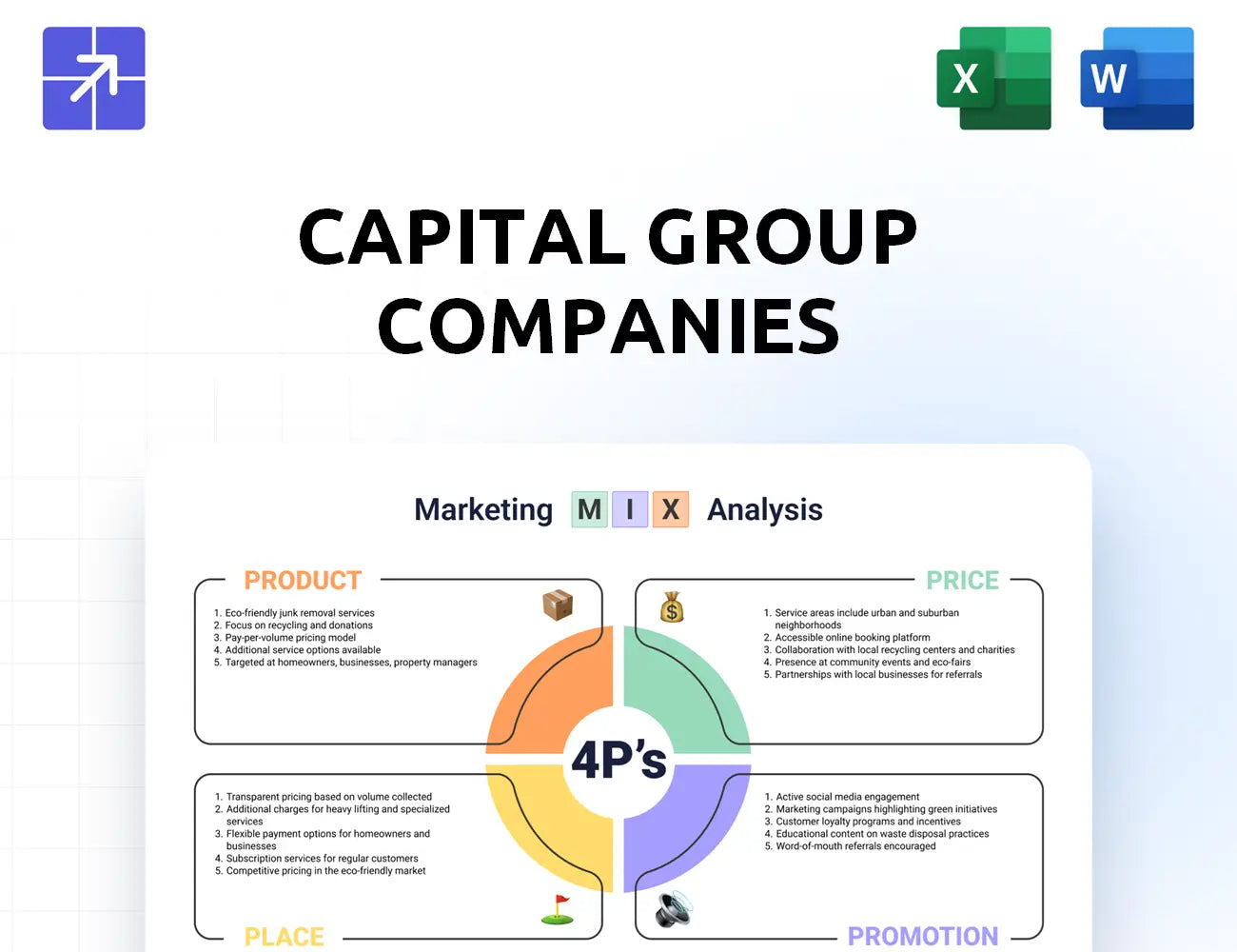 Capitalgroup Marketing Mix