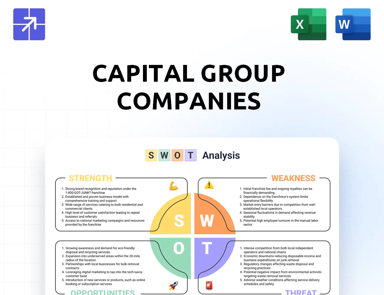 Capitalgroup Swot Analysis