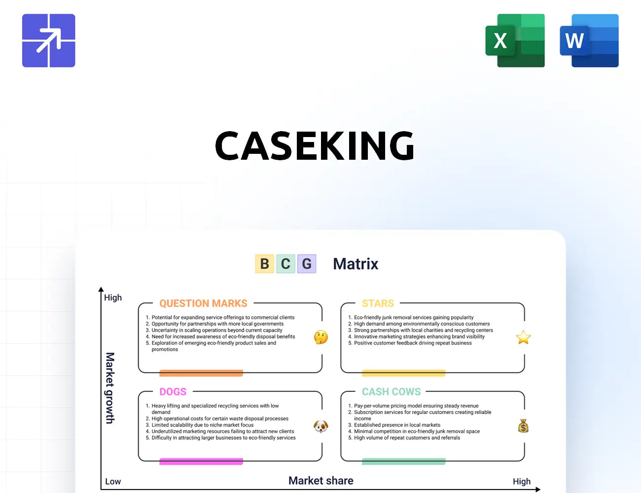 Caseking Bcg Matrix