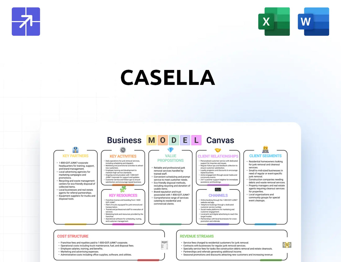 Casella Canvas Business Model
