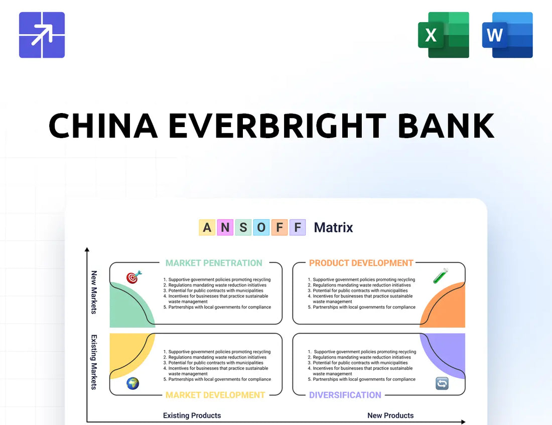 Cebbank Ansoff Matrix