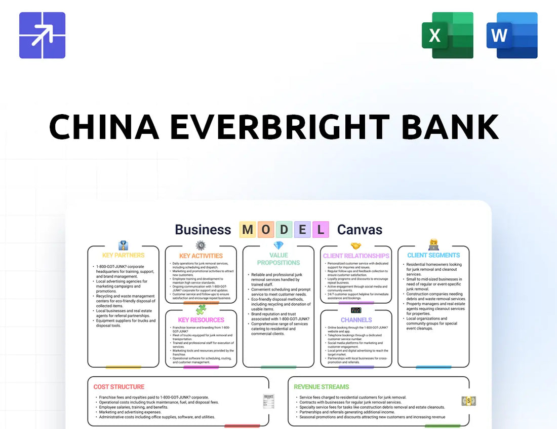 Cebbank Canvas Business Model