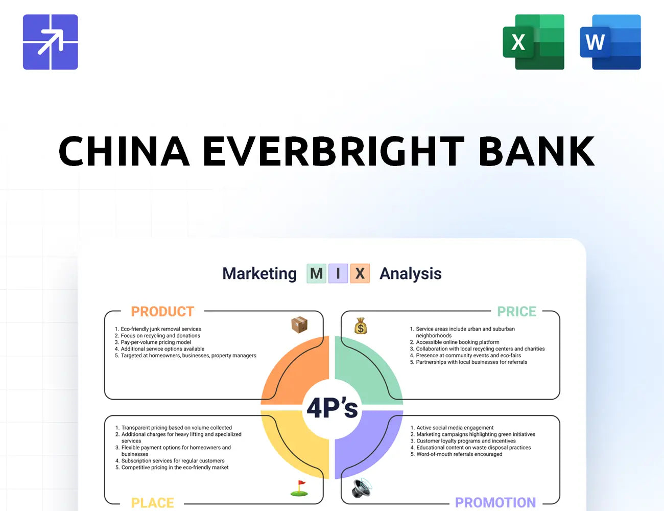 Cebbank Marketing Mix