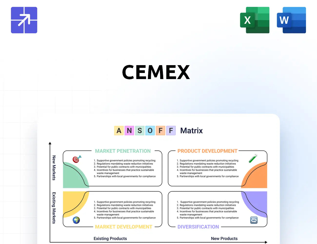Cemex Ansoff Matrix
