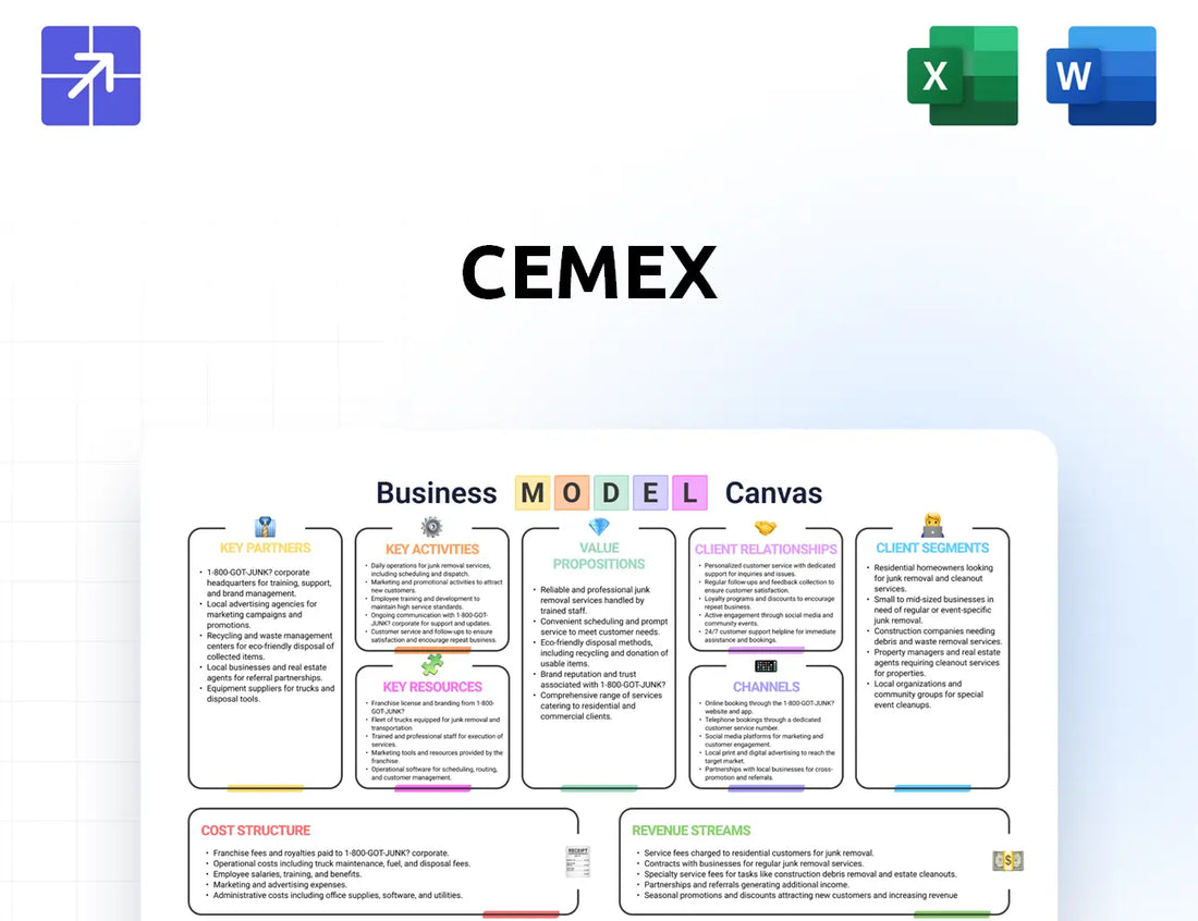 Cemex Canvas Business Model