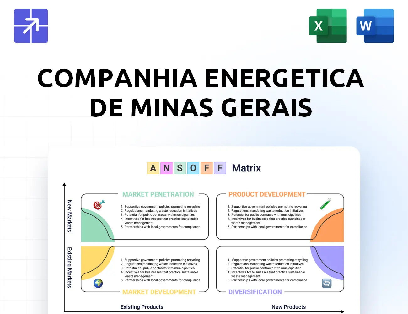 Cemig Ansoff Matrix