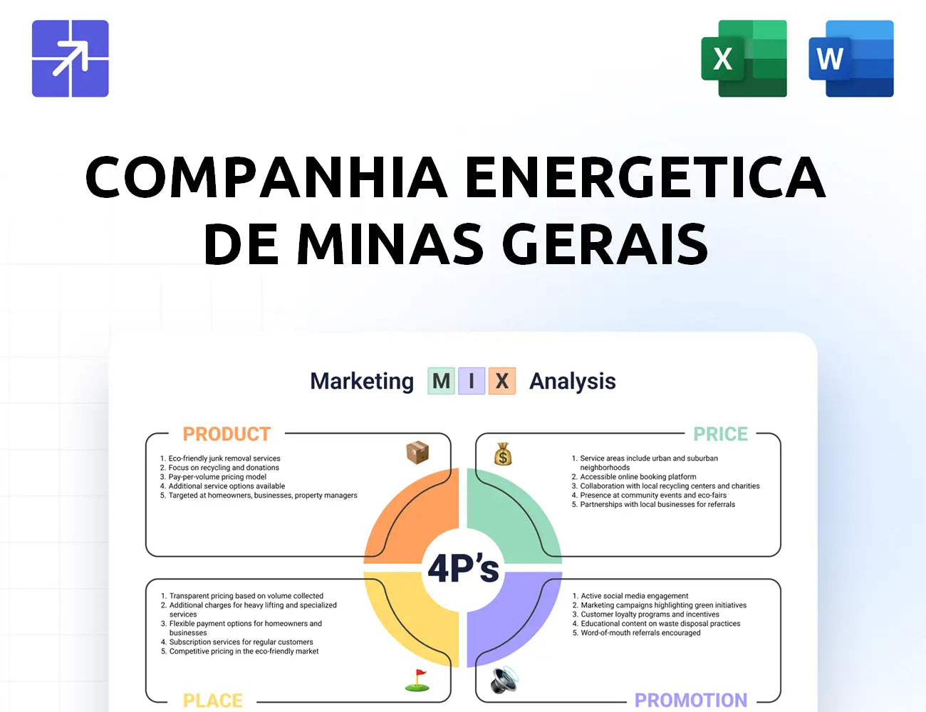 Cemig Marketing Mix