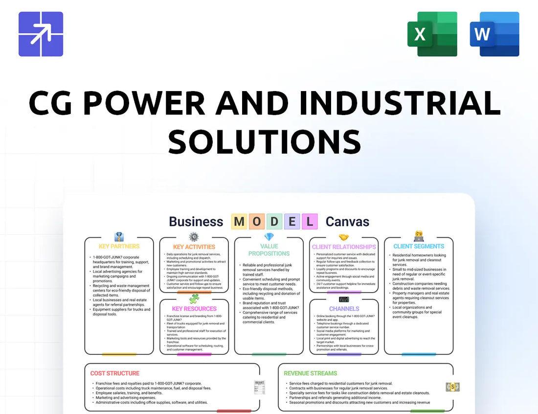 Cgglobal Canvas Business Model
