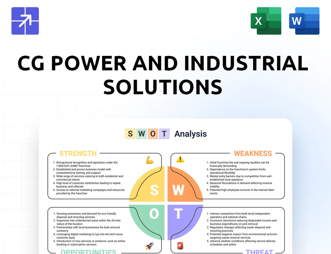Cgglobal Swot Analysis