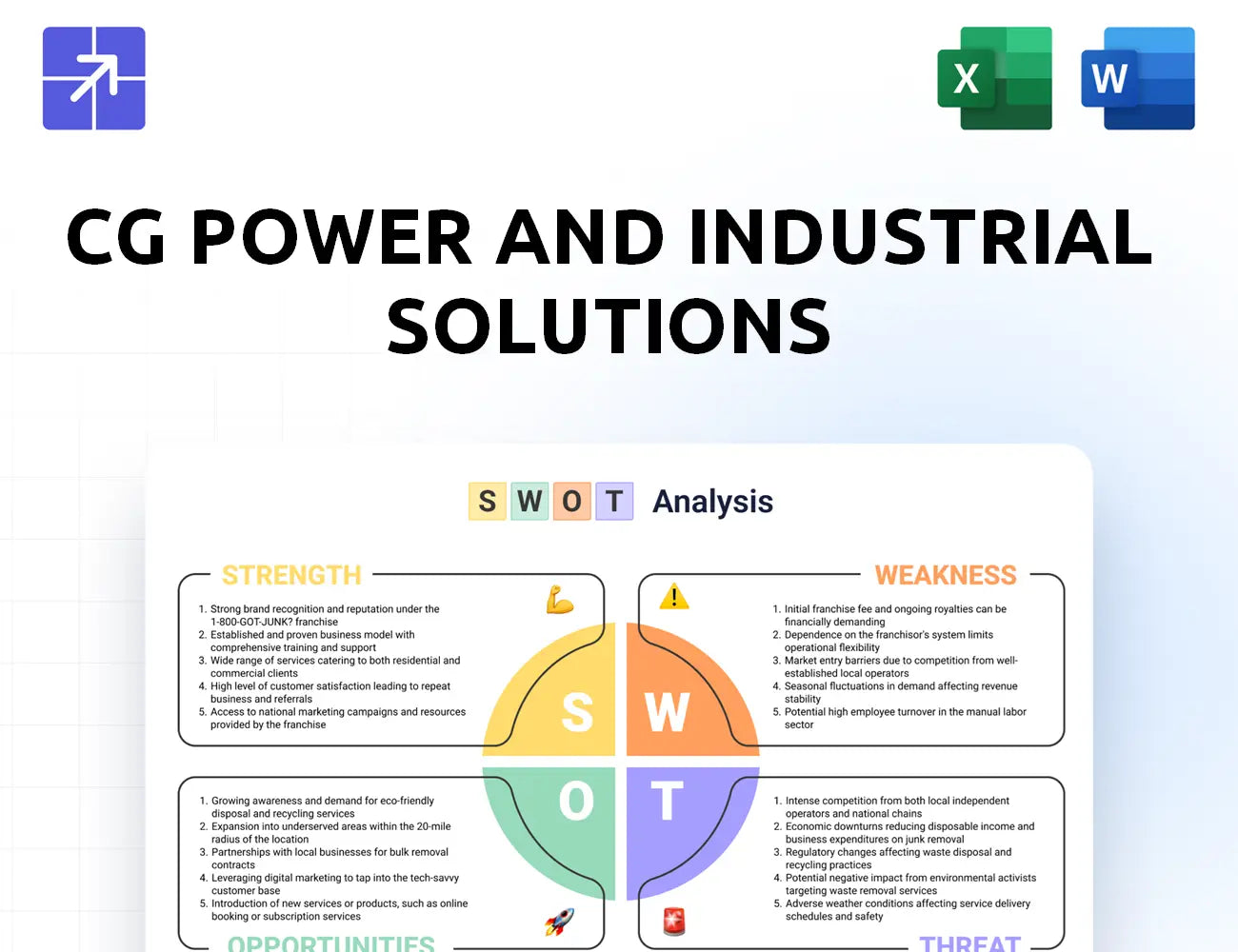 Cgglobal Swot Analysis