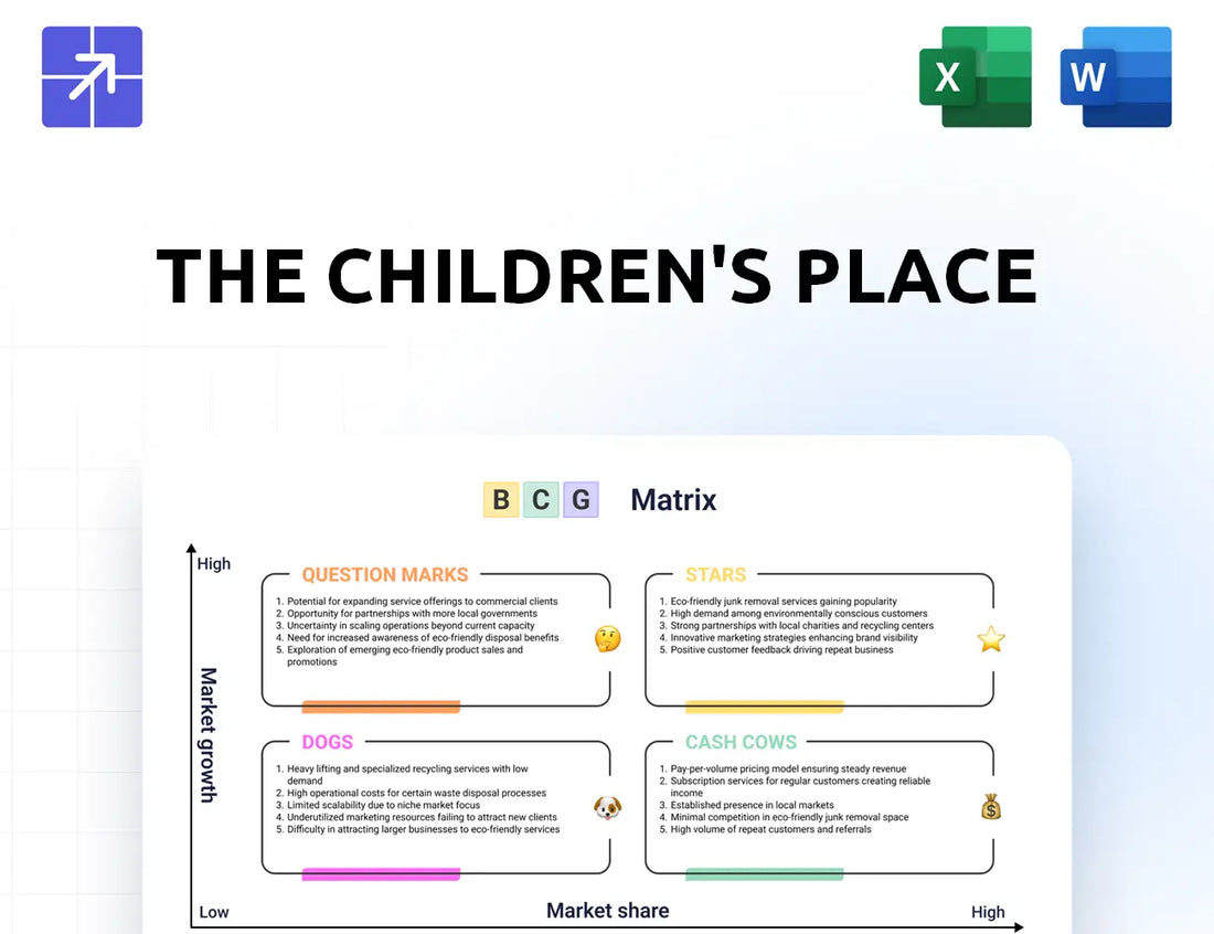Childrensplace Bcg Matrix