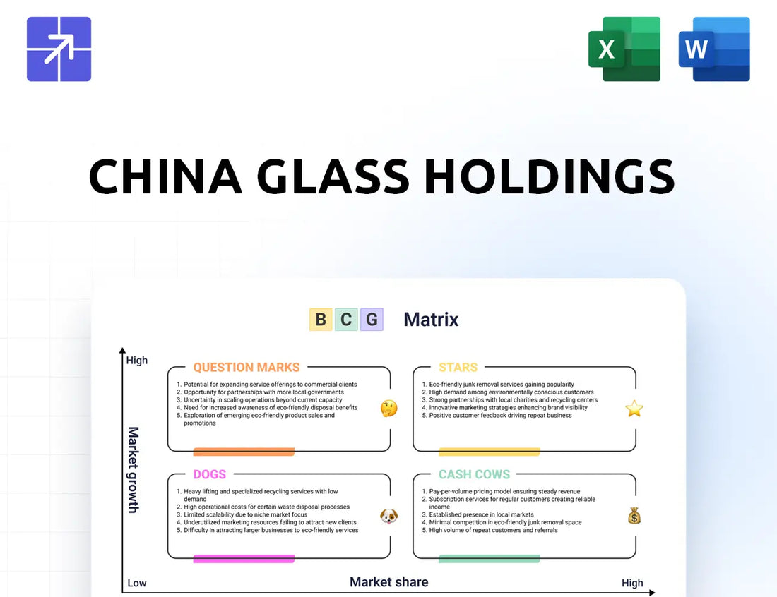 Chinaglassholdings Bcg Matrix