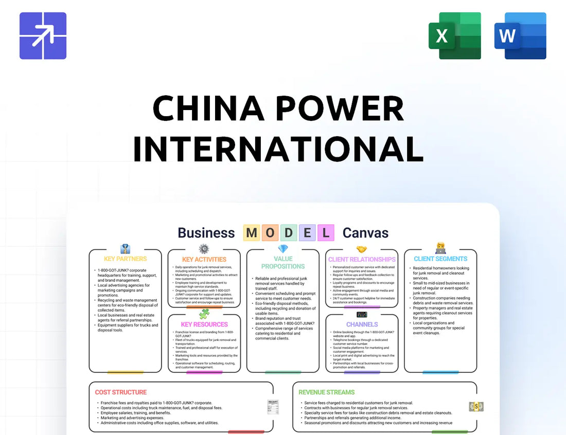 Chinapower Canvas Business Model