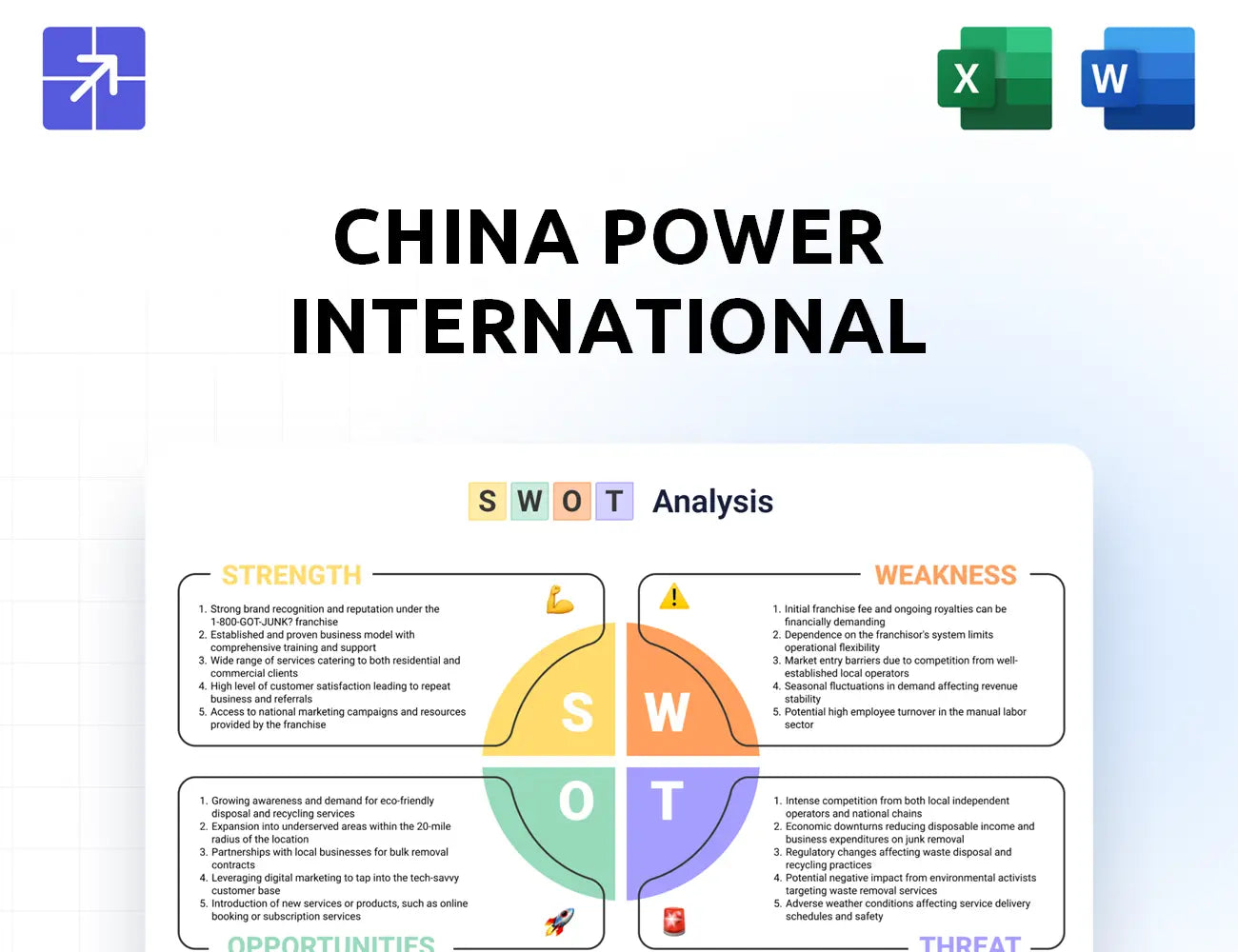 Chinapower Swot Analysis