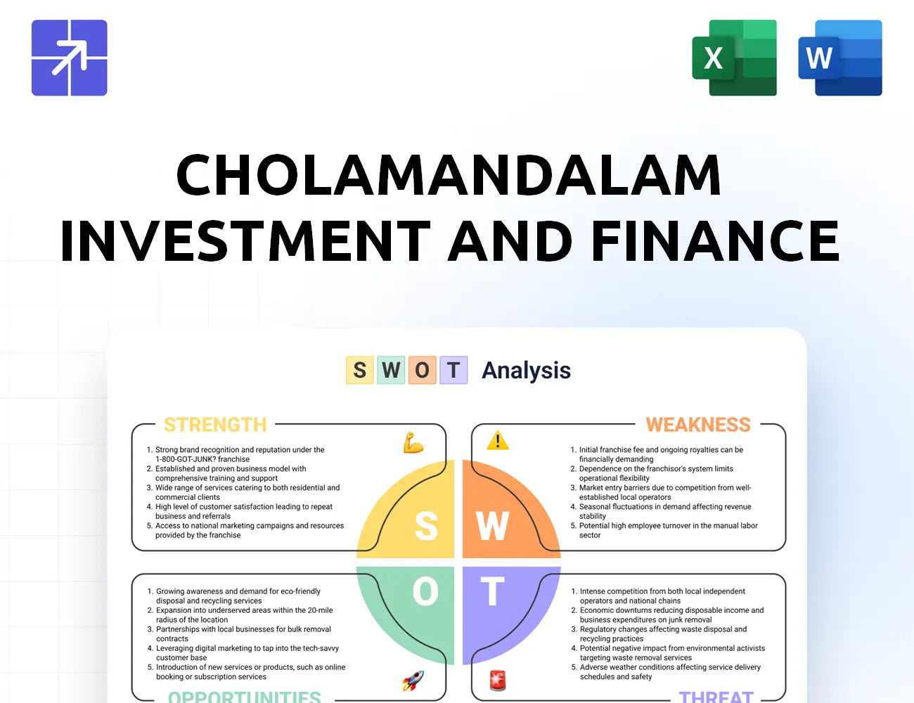 Cholamandalam Swot Analysis