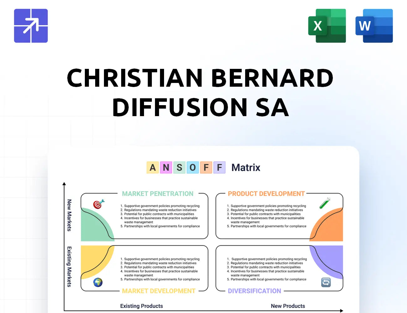 Christianbernard Ansoff Matrix