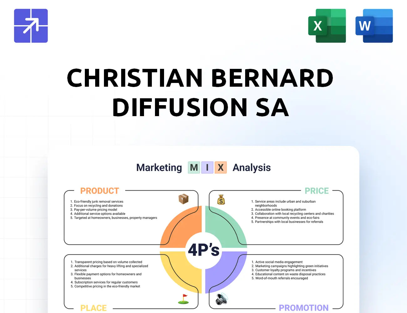 Christianbernard Marketing Mix