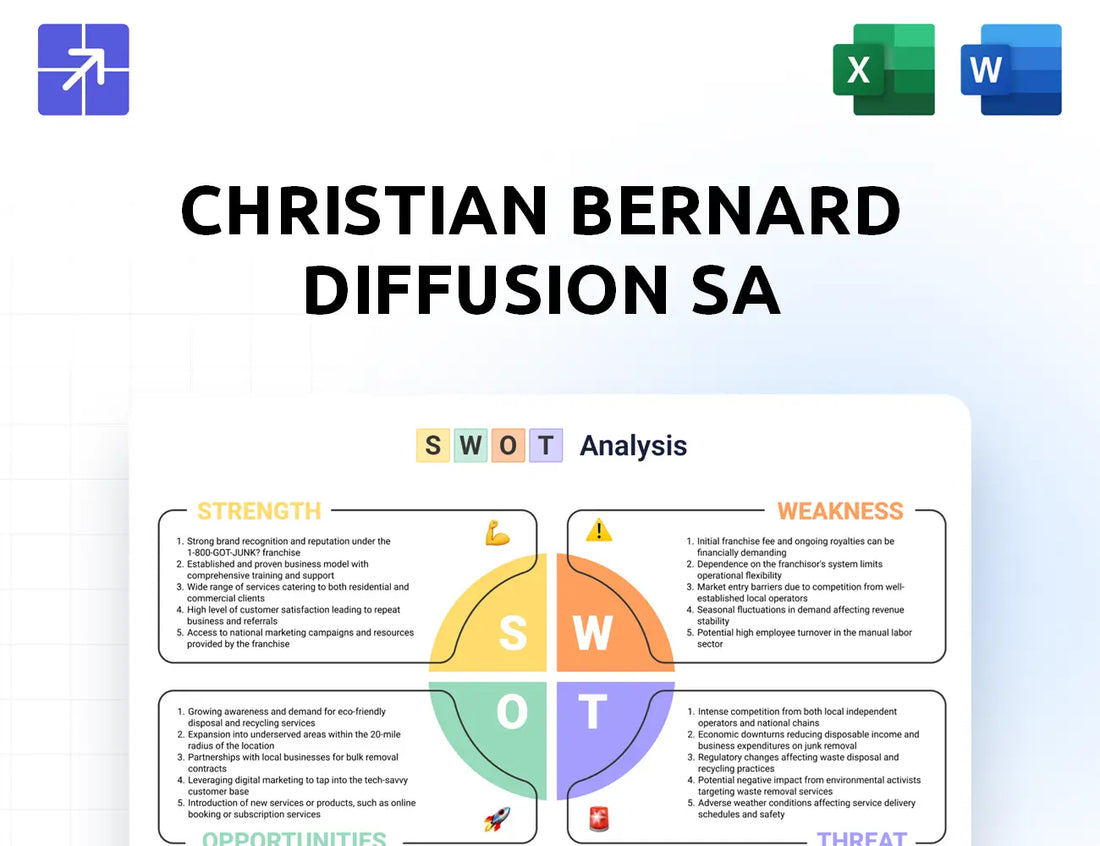 Christianbernard Swot Analysis