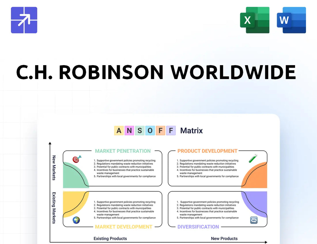 Chrobinson Ansoff Matrix