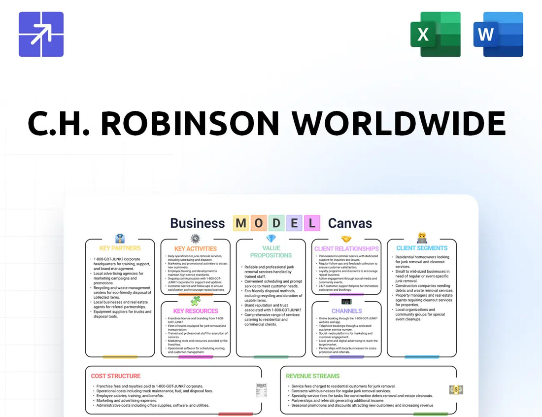 Chrobinson Canvas Business Model