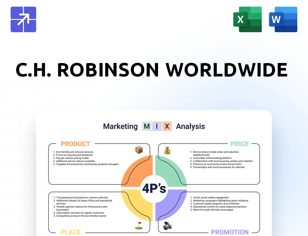 Chrobinson Marketing Mix