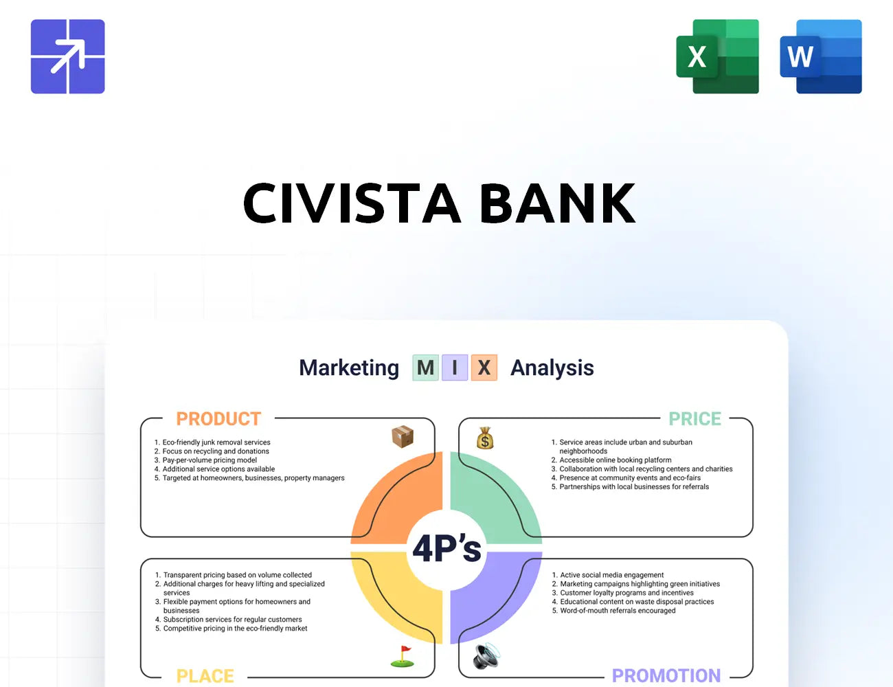 Civb Marketing Mix