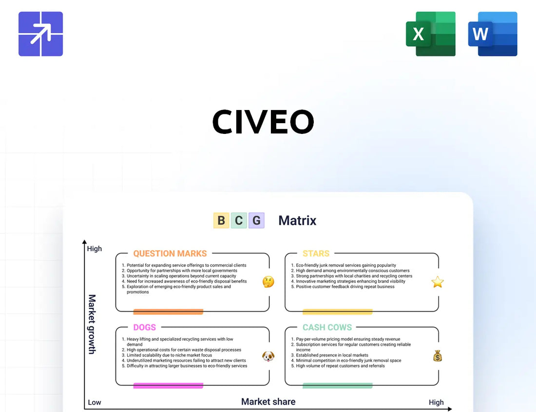 Civeo Bcg Matrix