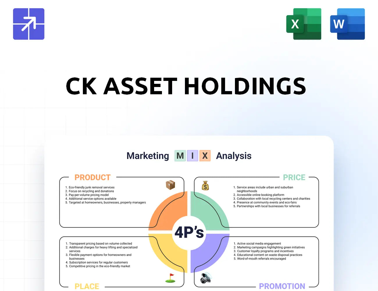 Ckasset Marketing Mix