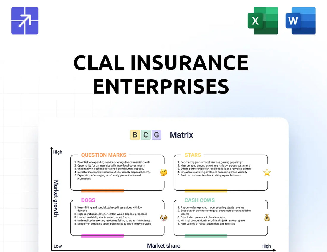 Clalbit Bcg Matrix