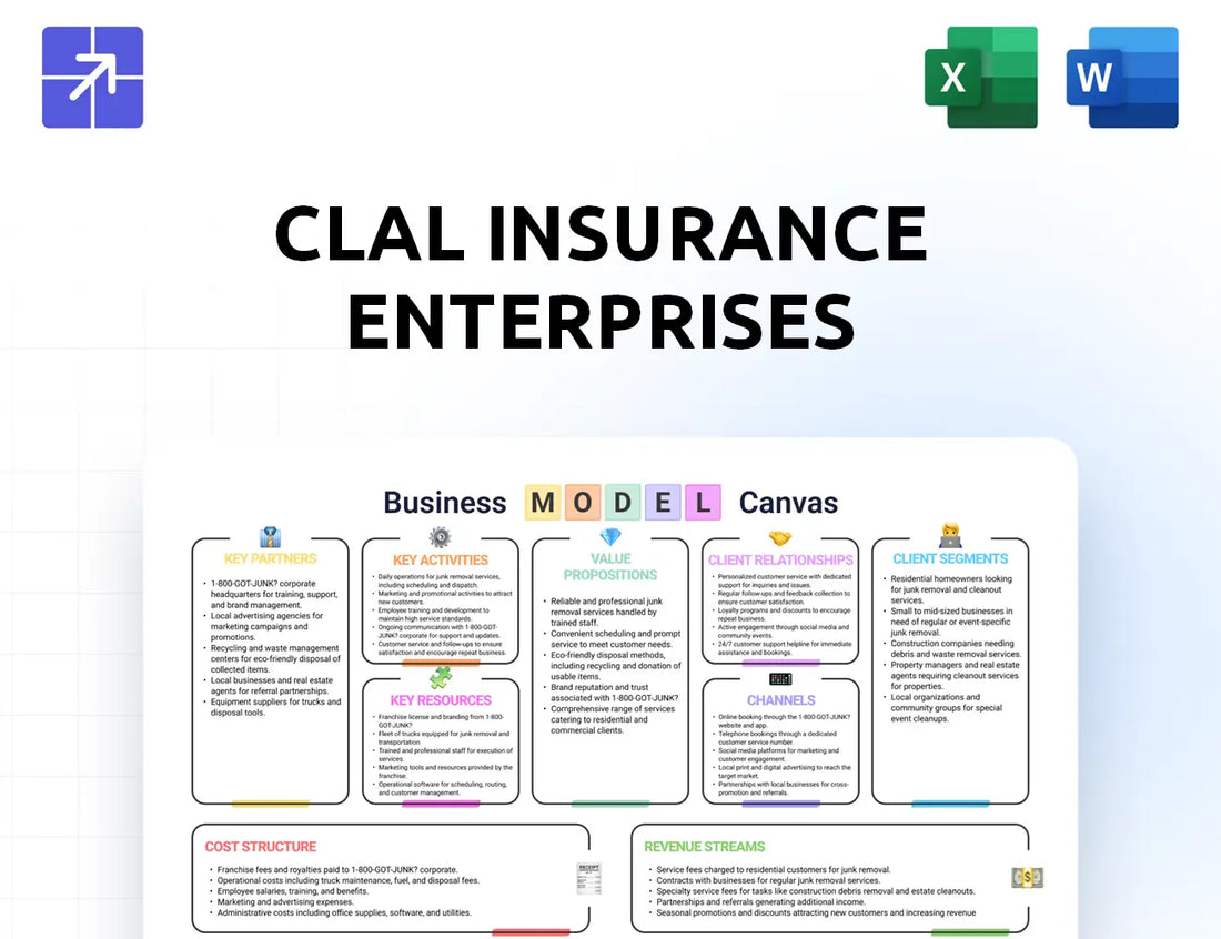 Clalbit Canvas Business Model