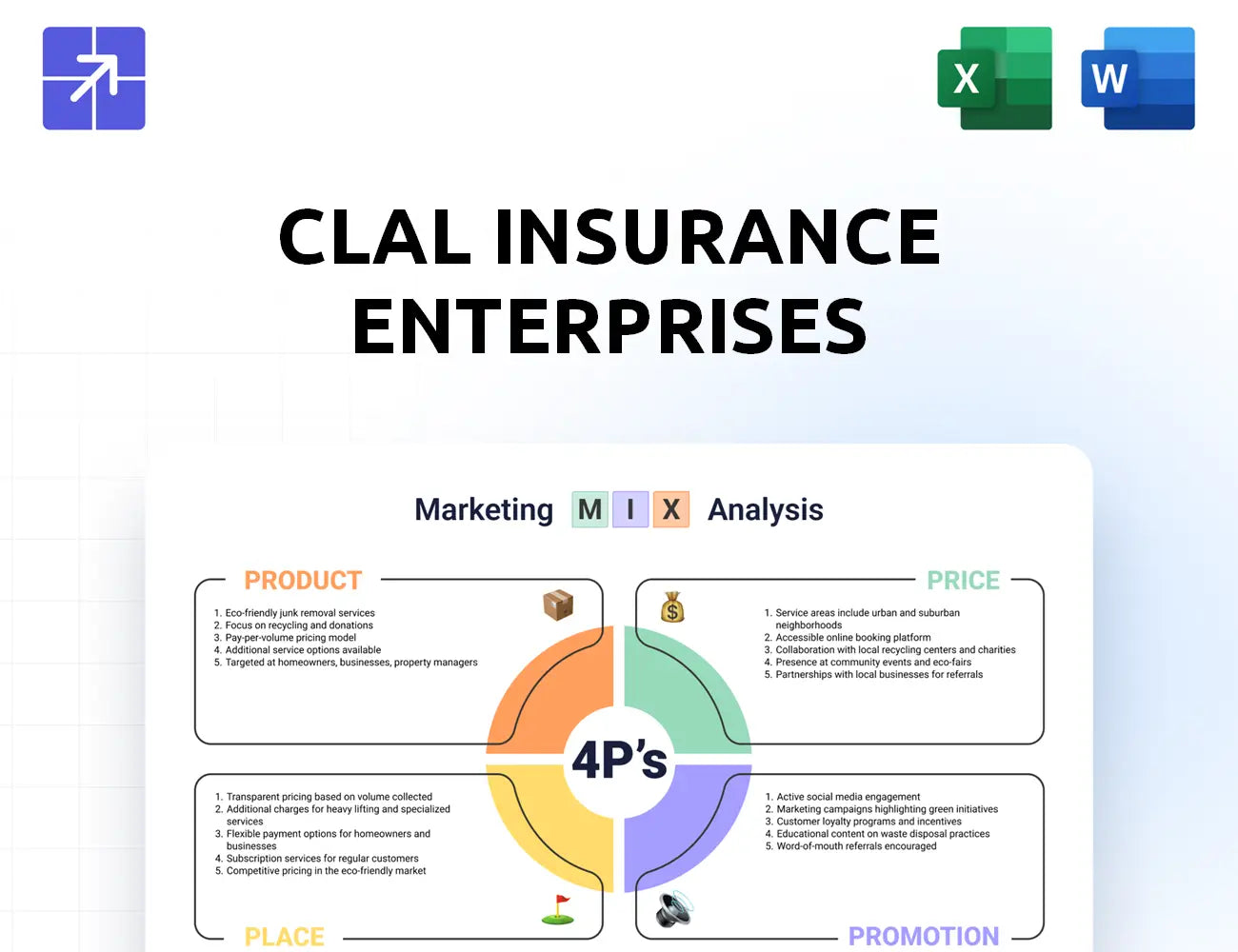 Clalbit Marketing Mix