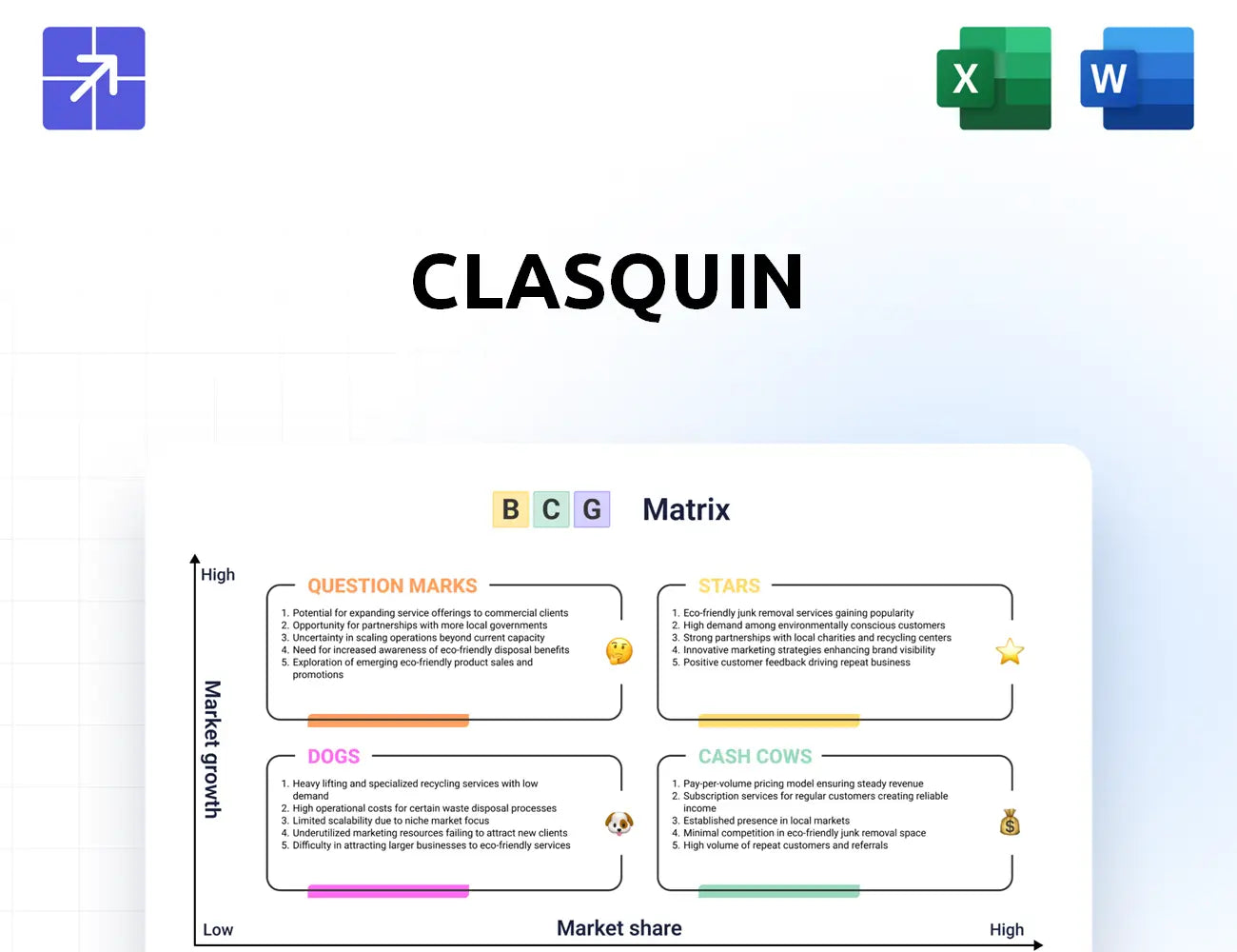 Clasquin Bcg Matrix