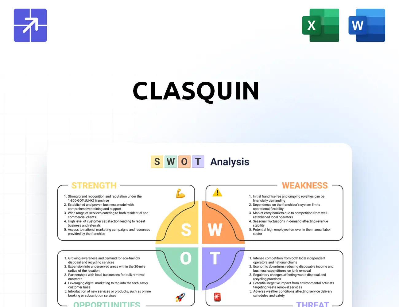 Clasquin Swot Analysis