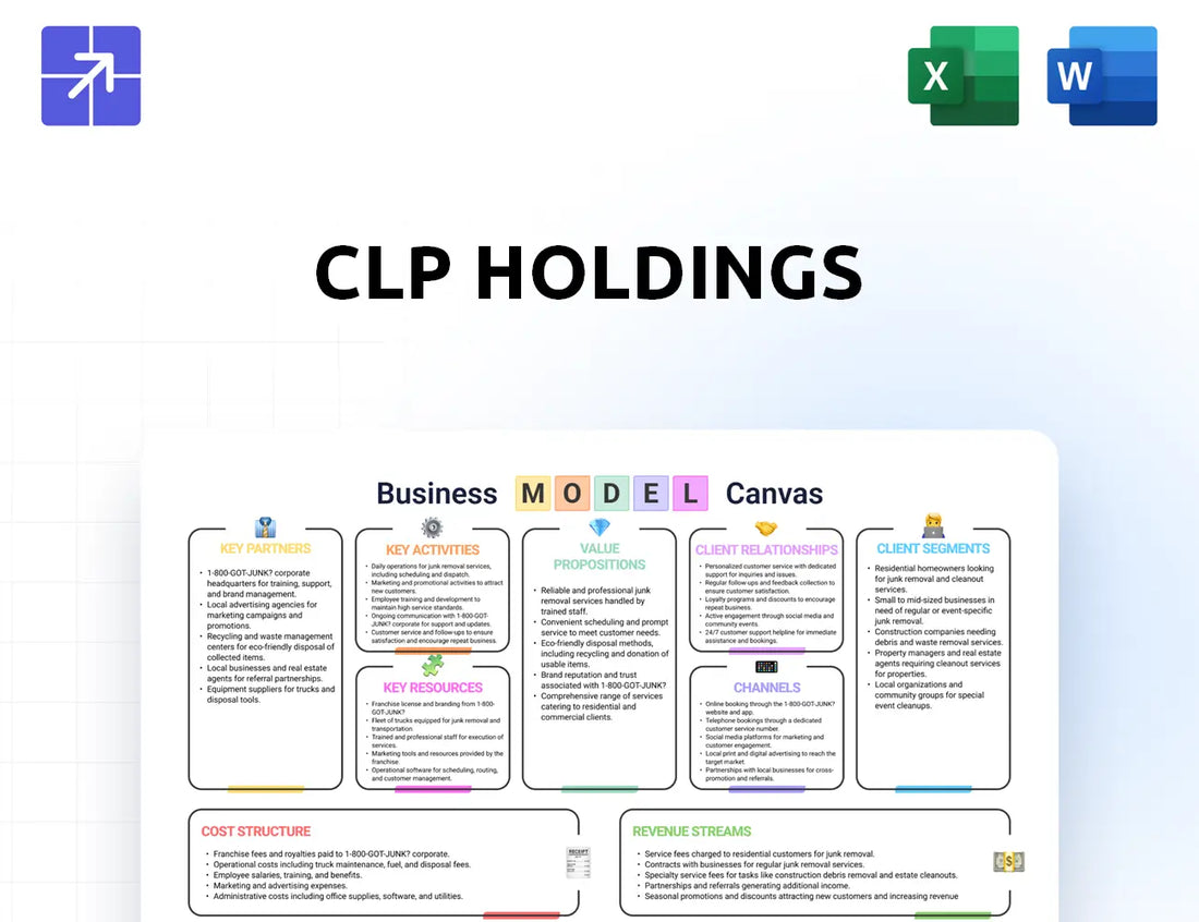 Clpgroup Canvas Business Model