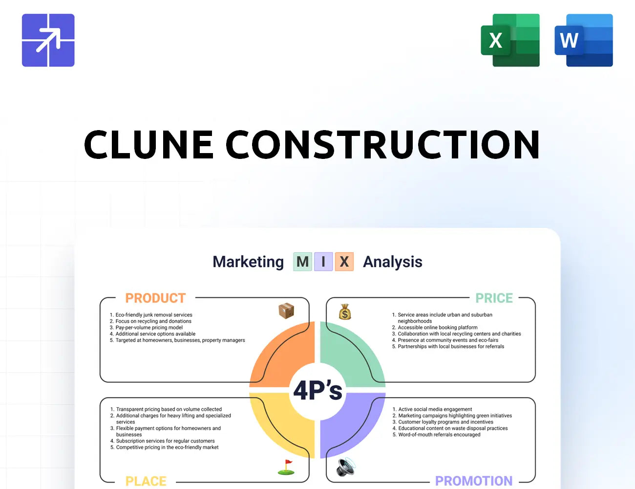 Clunegc Marketing Mix