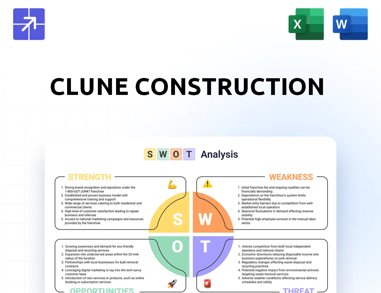 Clunegc Swot Analysis
