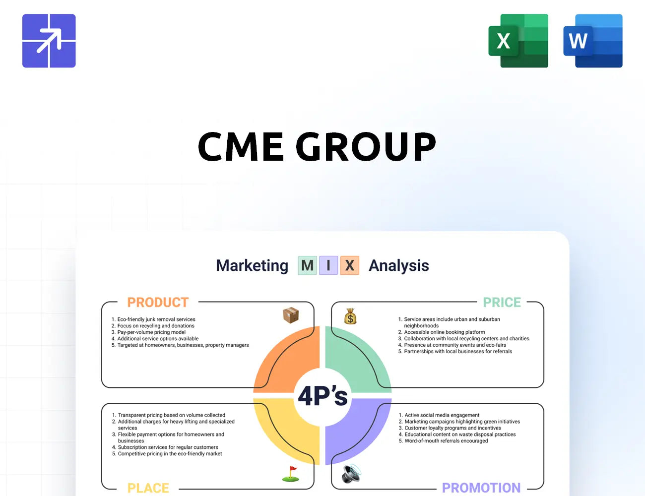Cmegroup Marketing Mix