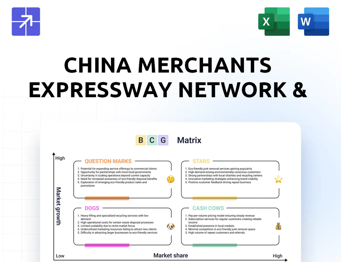 Cmex Bcg Matrix