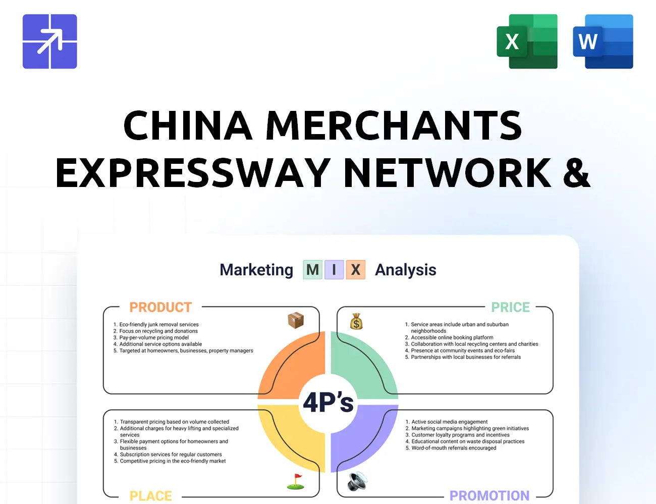 Cmex Marketing Mix