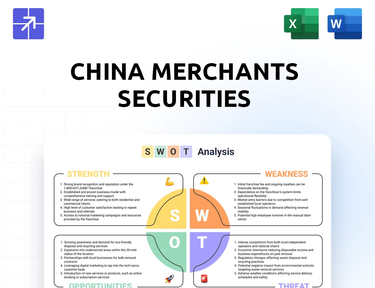 Cmschina Swot Analysis